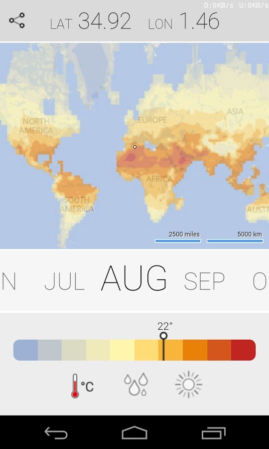 Climatology Android