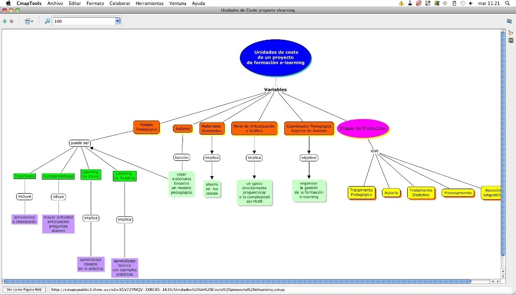 cmaptools descargar para windows 8