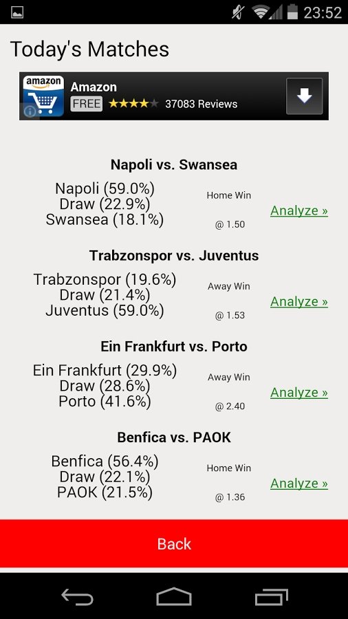 Win and draw bet odds