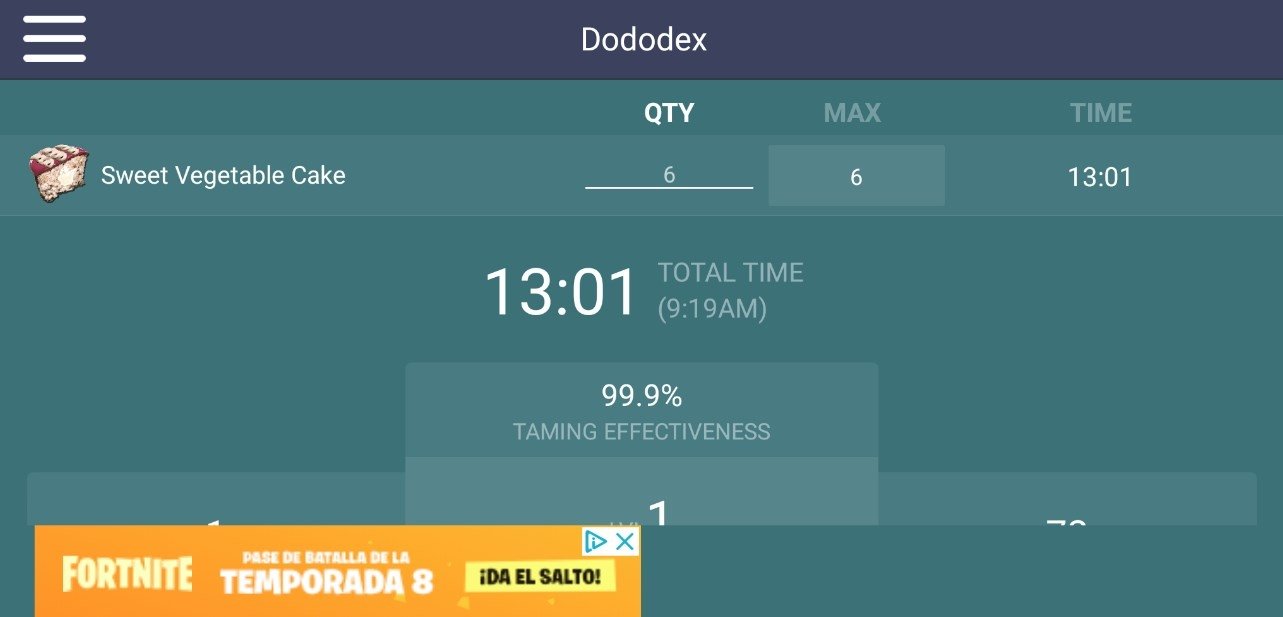 Dododex Taming Chart