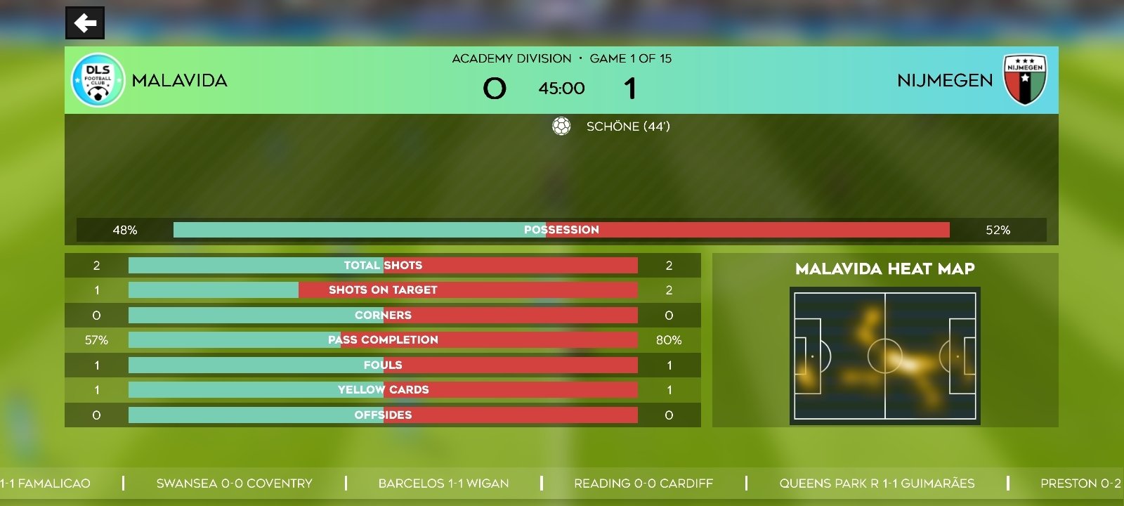 Download do APK de KiX Dream Soccer para Android