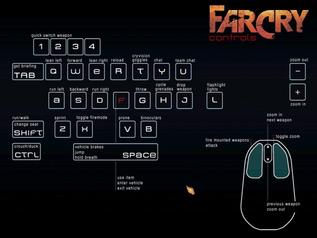 far cry 1 pc controls exit game