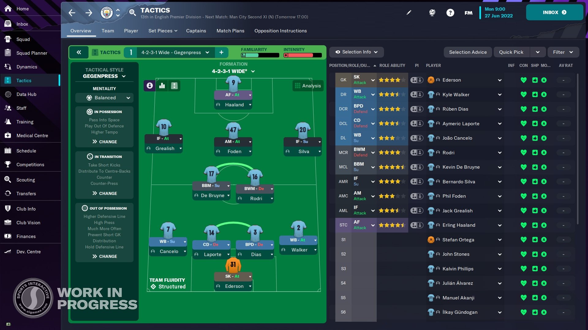 Football Manager 2024 Tactics Chelsea Anissa Merrielle