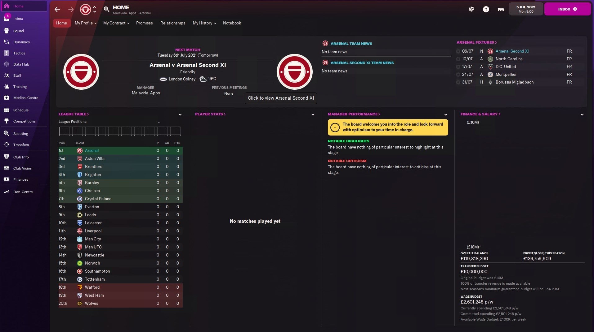 football manager 2022 console