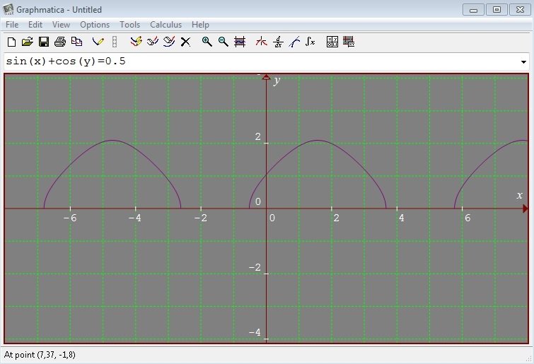 graphmatica circle