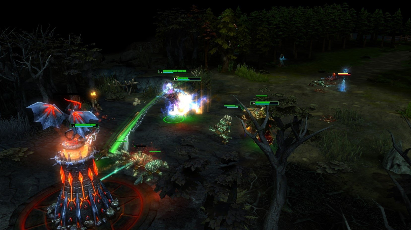 Heroes of Newerth: Reviews, Features, Pricing & Download