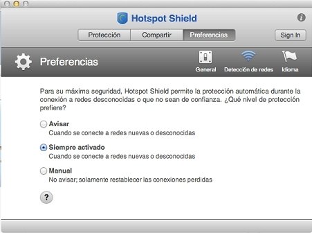 hotspot shield for mac review