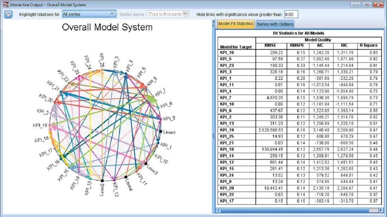 Download spss software a thousand pieces of you pdf free download
