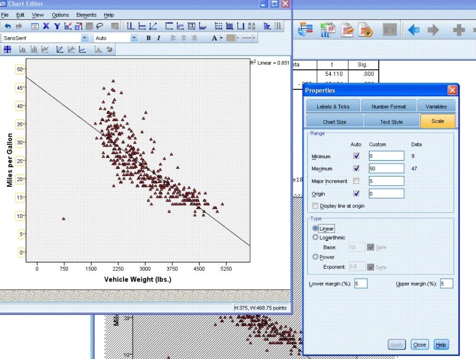 is spss free