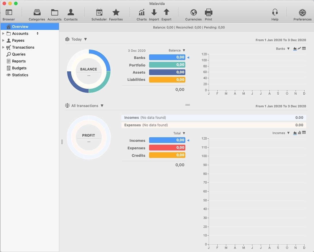 free accounting software for mac australia