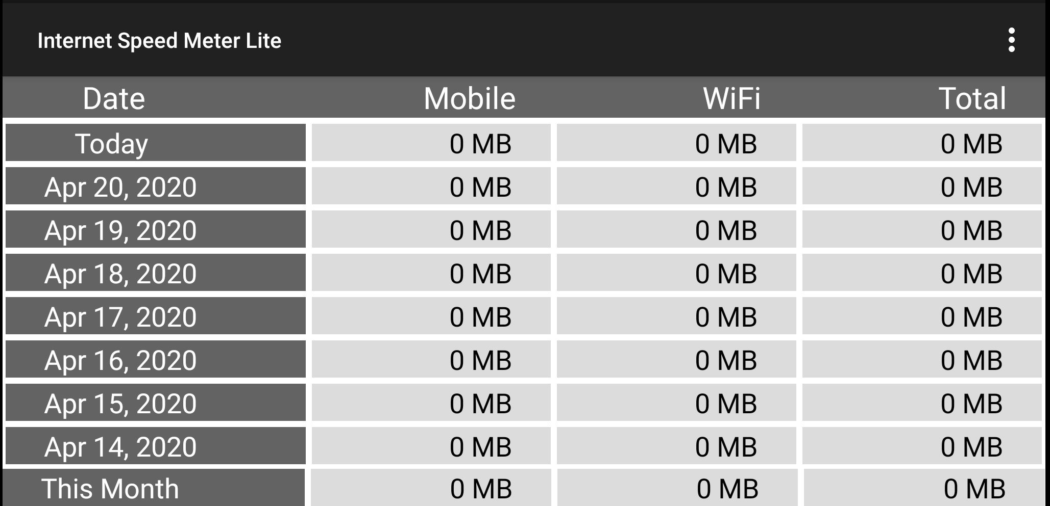 internet speed meter pro 1.4.8 apk download