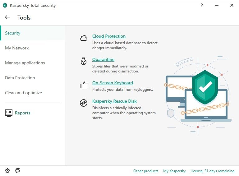 kaspersky total security free