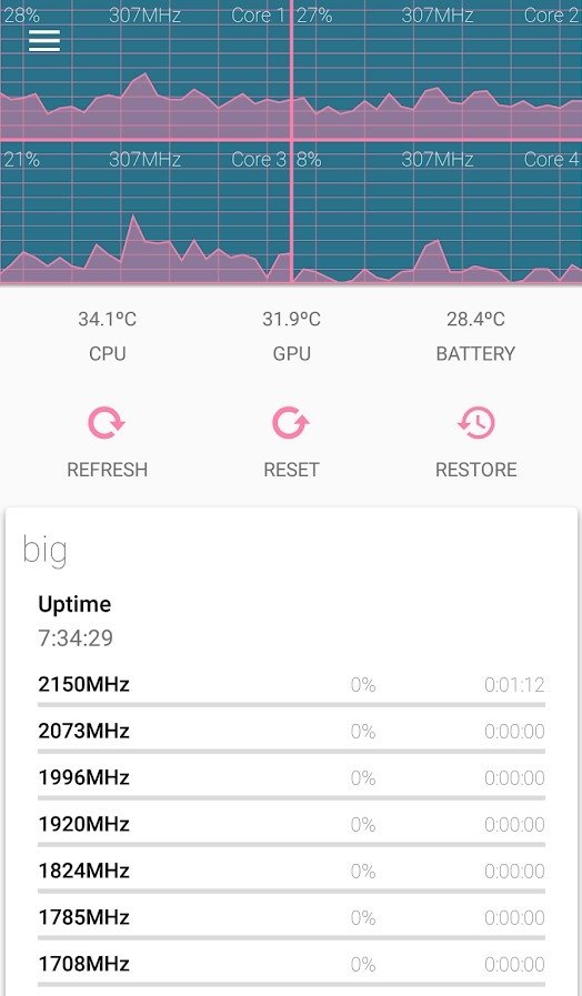 Kernel Adiutor Android 