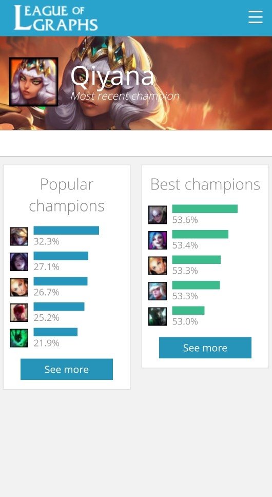 League of Graphs Android