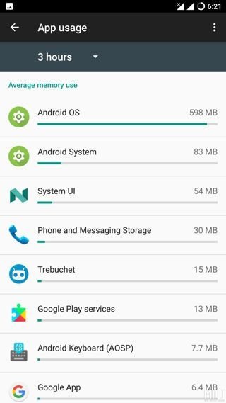 Lineage OS Android 