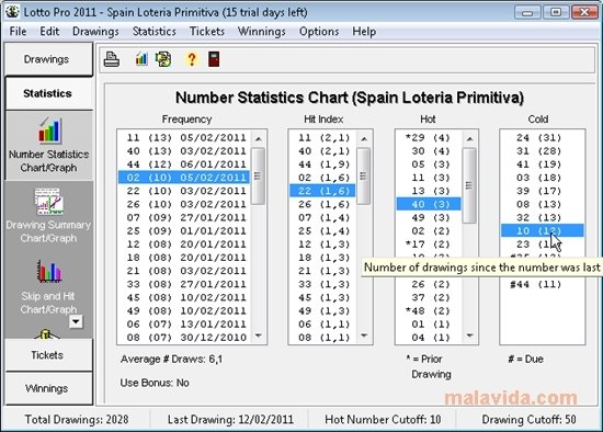 lotto statistics numbers