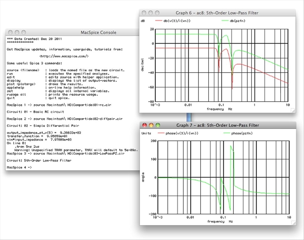 creating plots in macspice