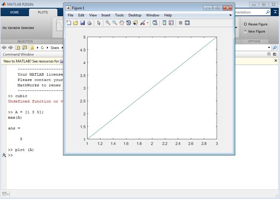 in matlab