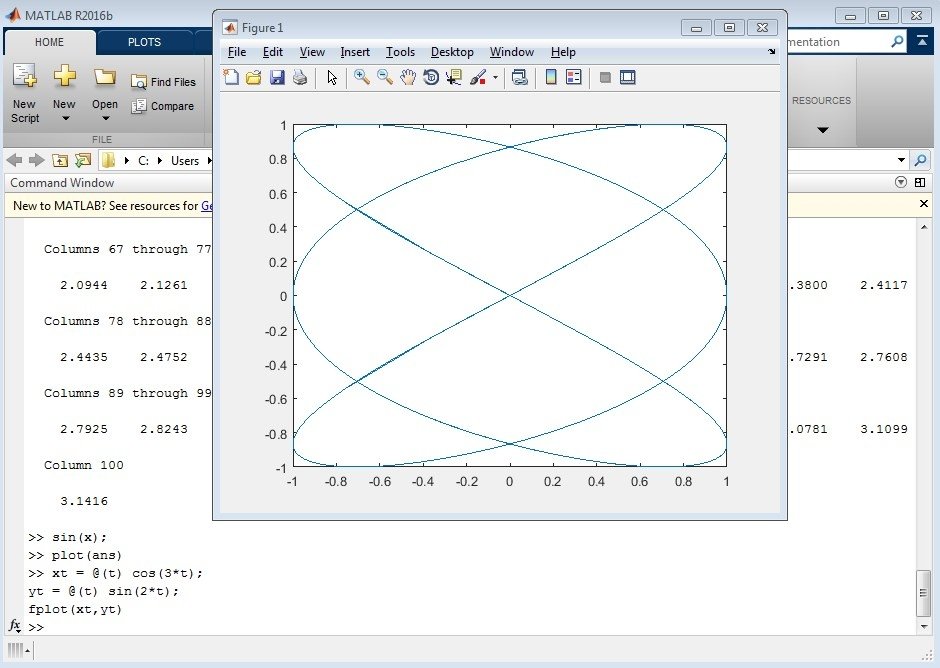 matlab free download 2012