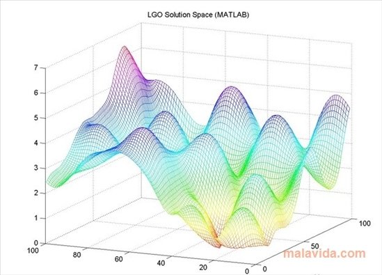 matlab 2014 for mac