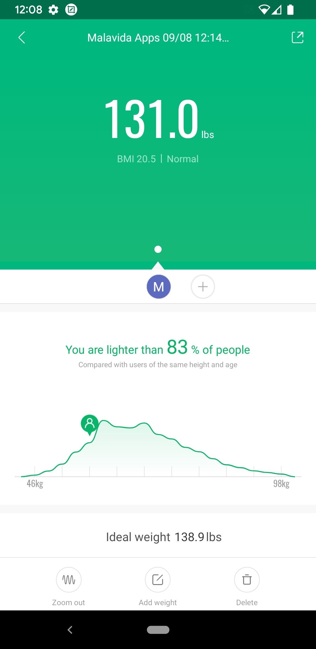 mi fit vs zepp app