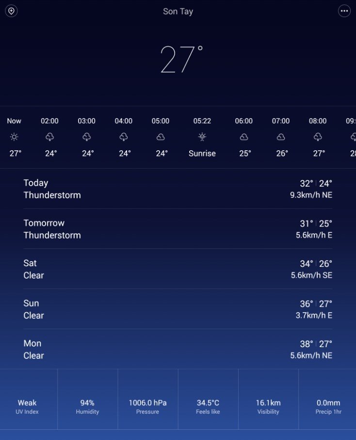 MIUI Weather Android