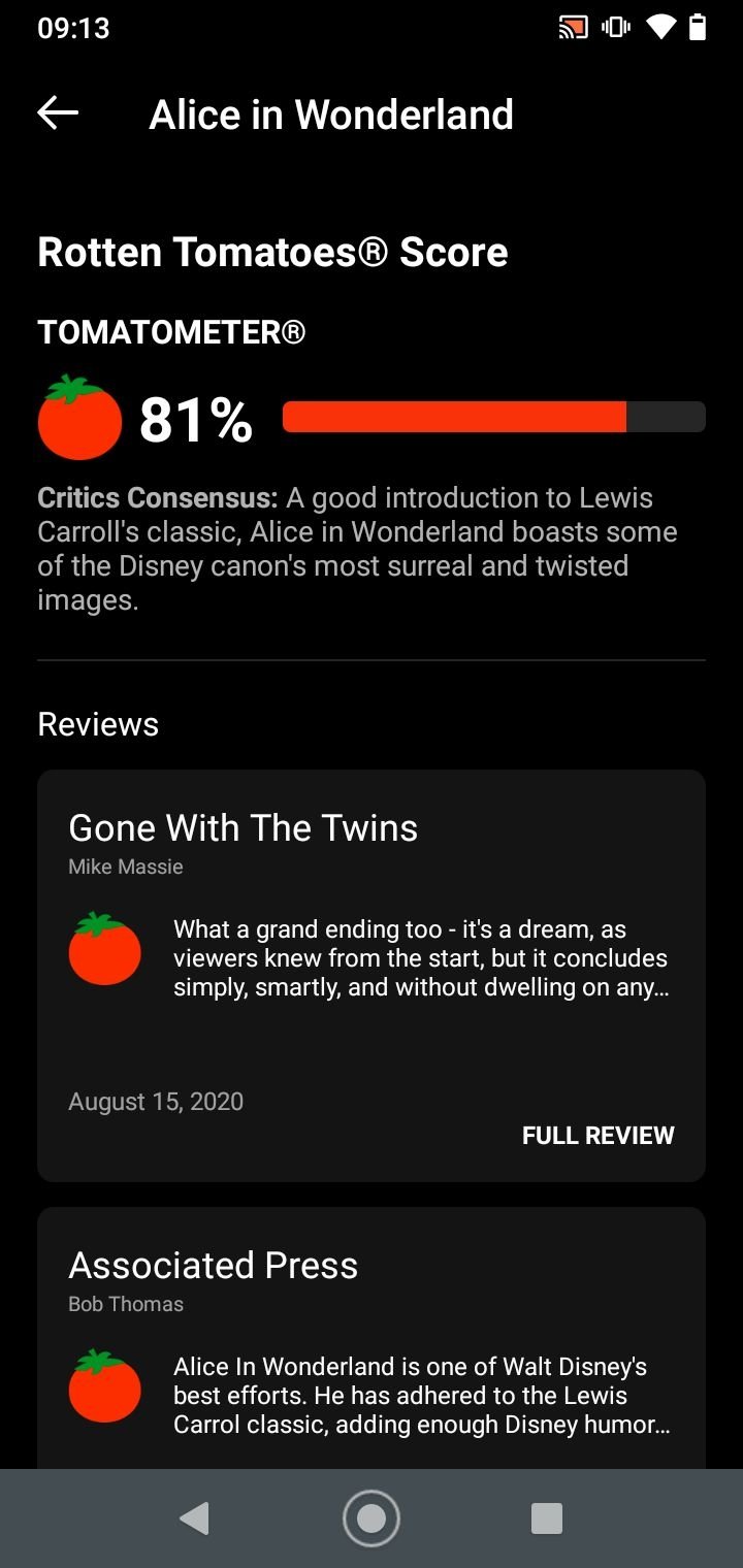 Alice in Wonderland - Rotten Tomatoes