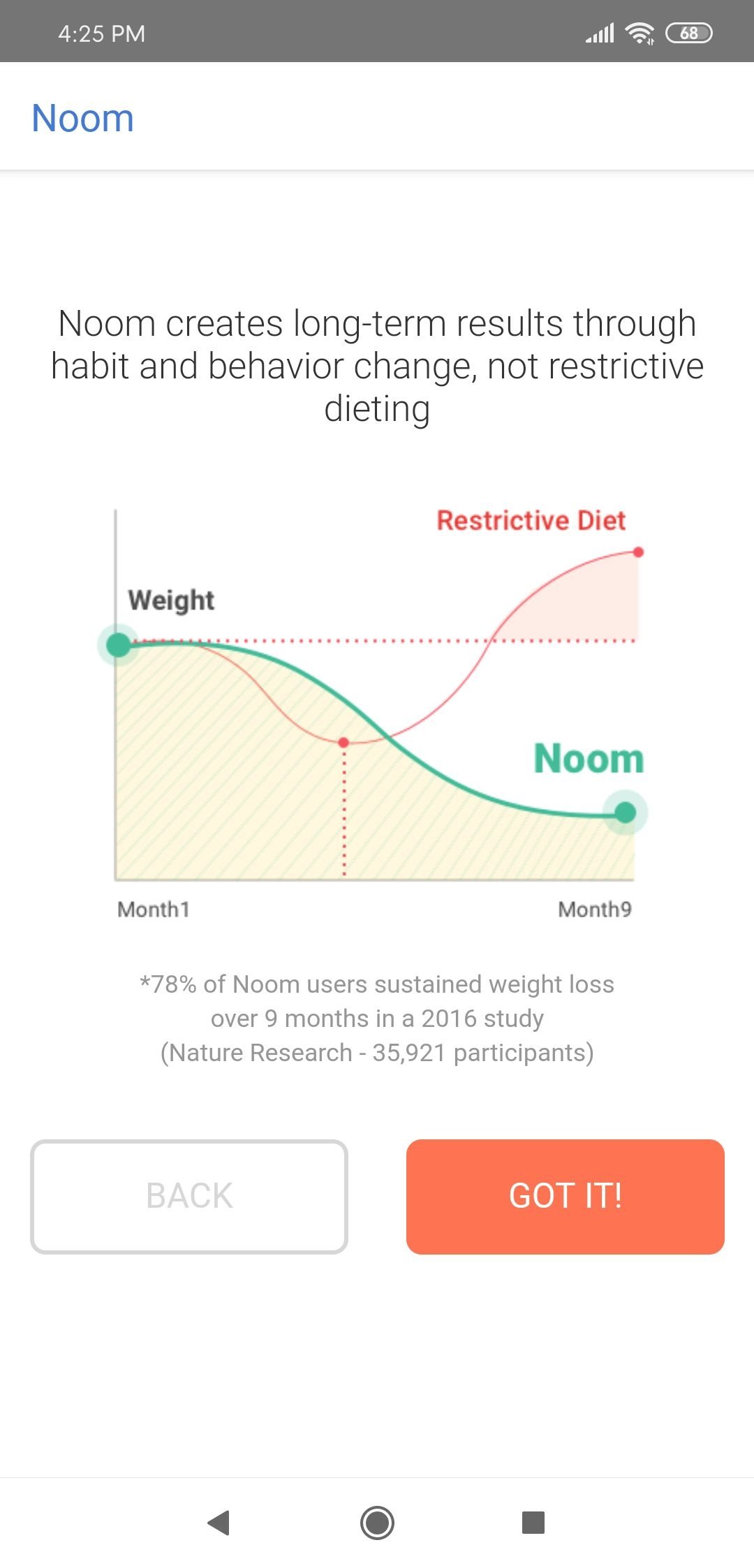 noom pierdere în greutate apk pierdere în greutate de 5 kg în 10 zile