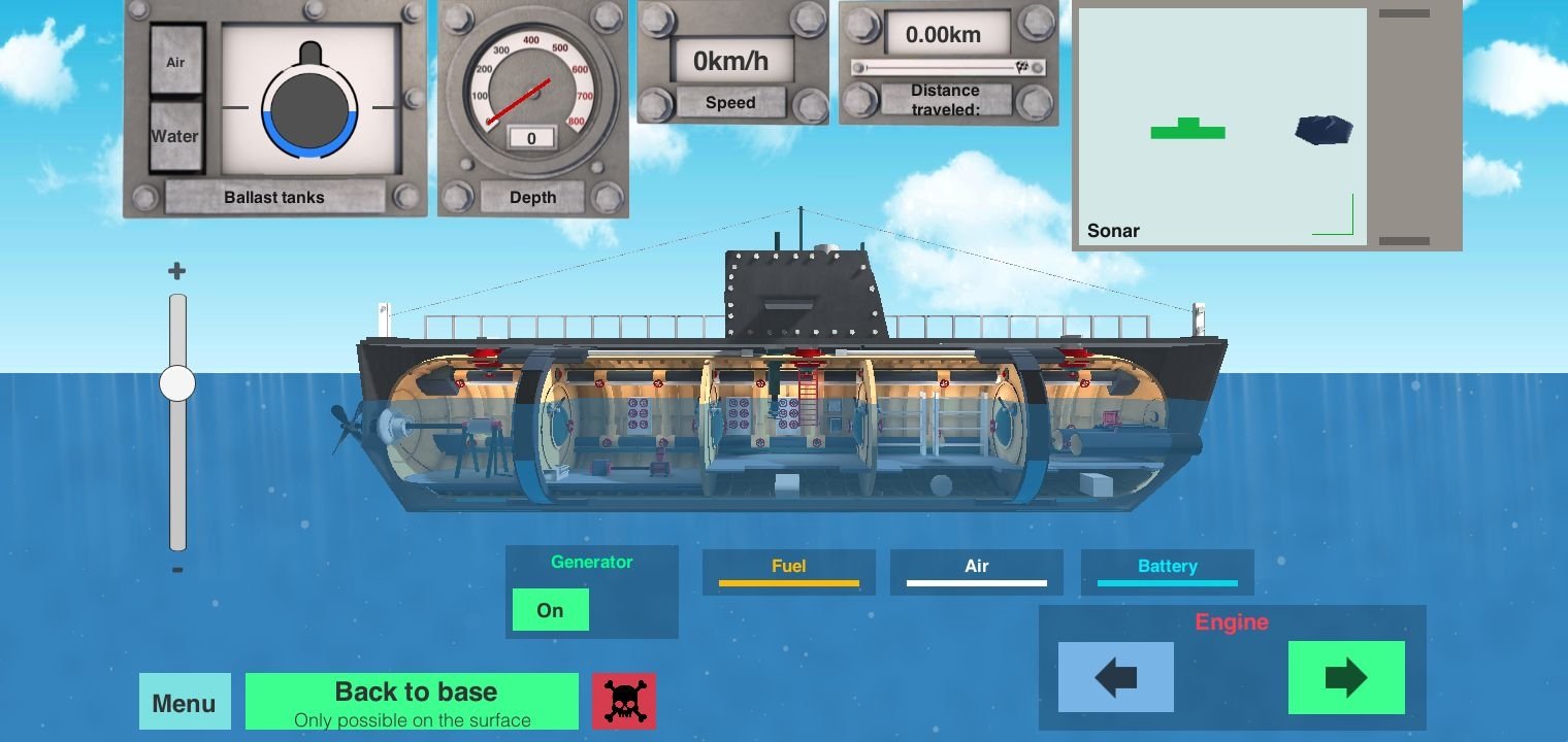 Nuclear Submarine Inc 2.1 - Скачать для Android APK бесплатно