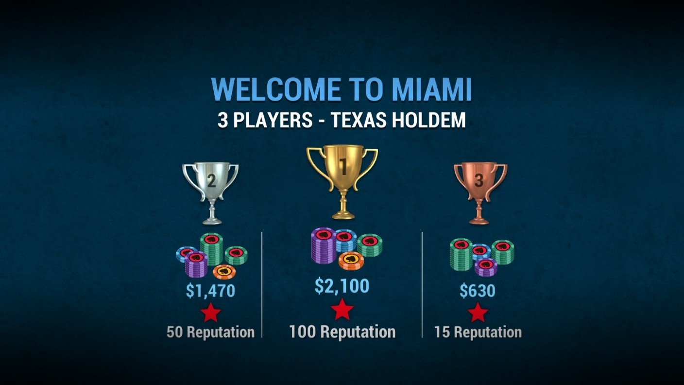 poker world apk unlimited money