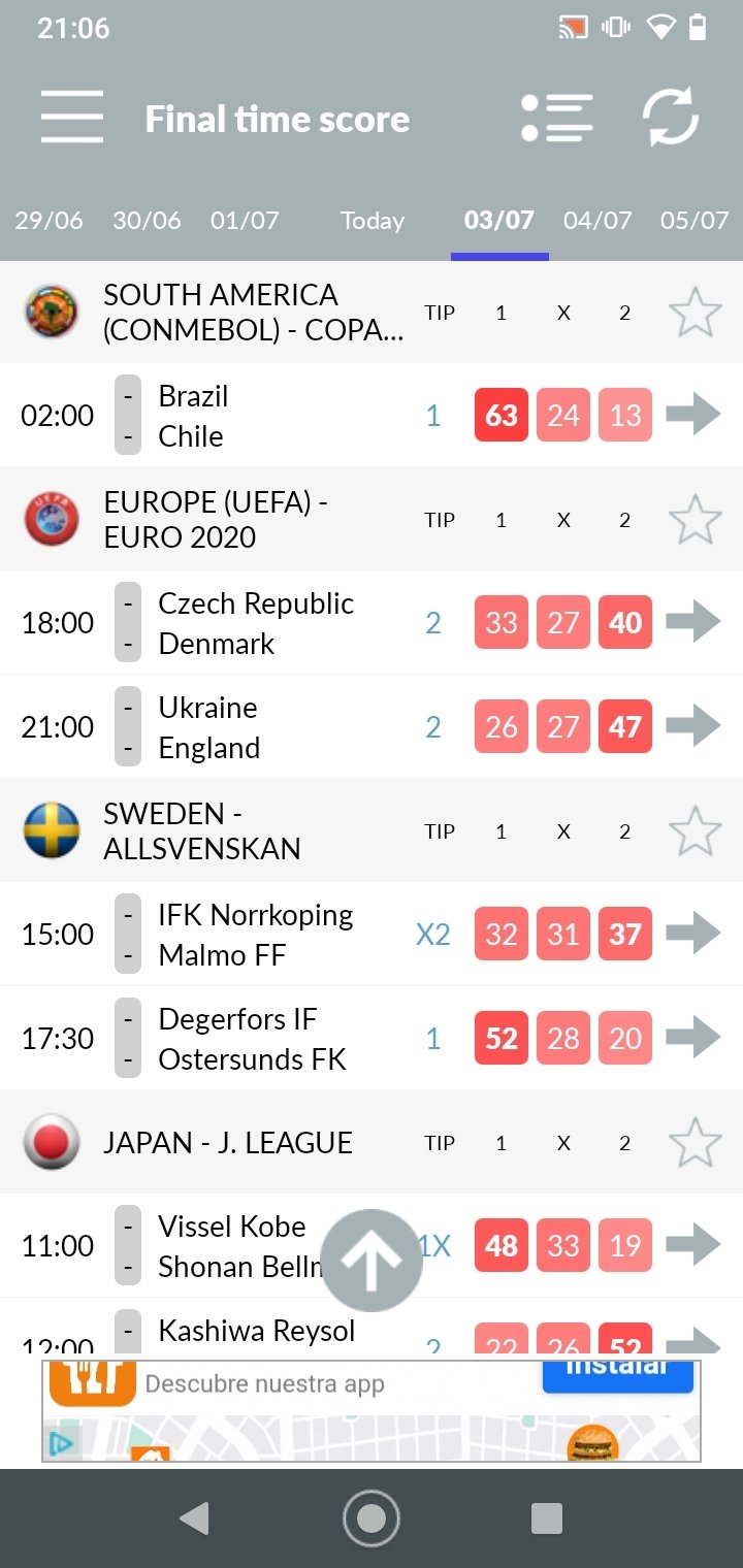 Pronósticos de partidos de fútbol