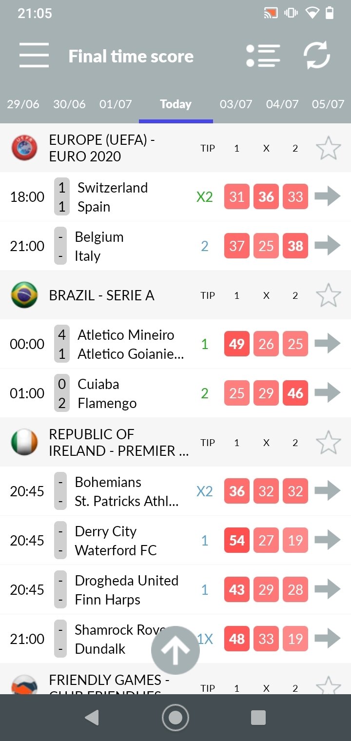 Pronóstico para hoy fútbol