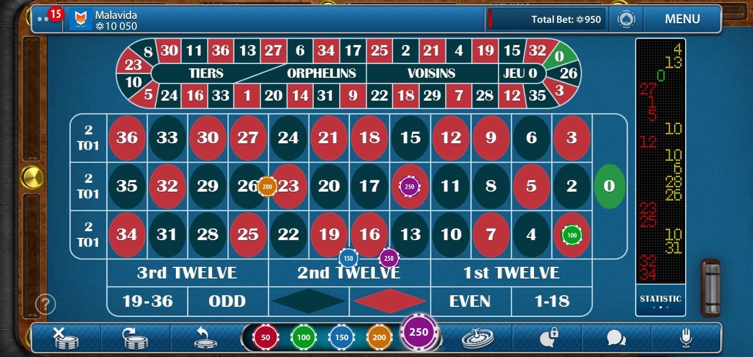 0 0 bet365 0 0 bet365