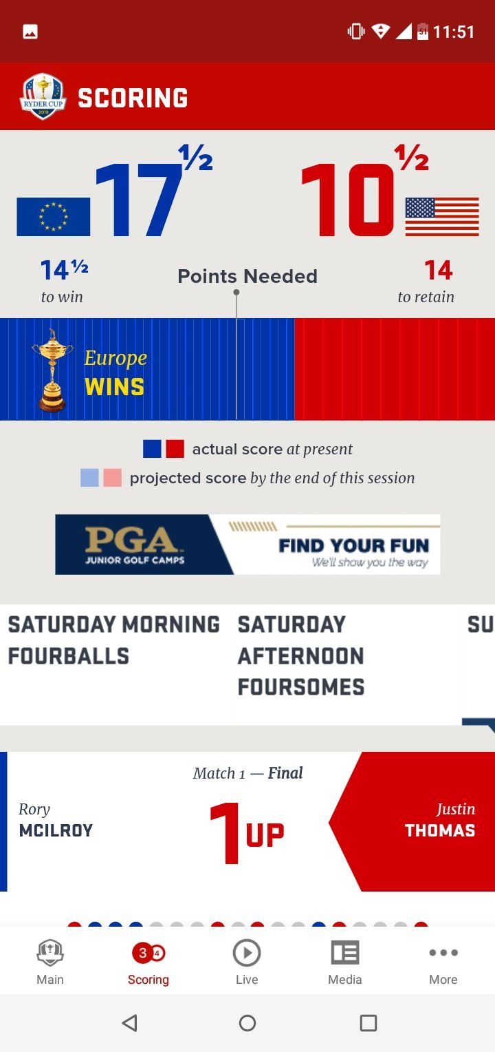 Ryder Cup 2018 Android