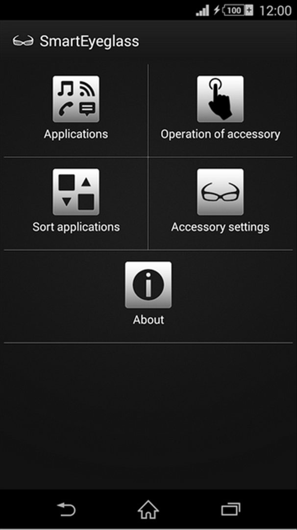 SmartEyeglass Android 