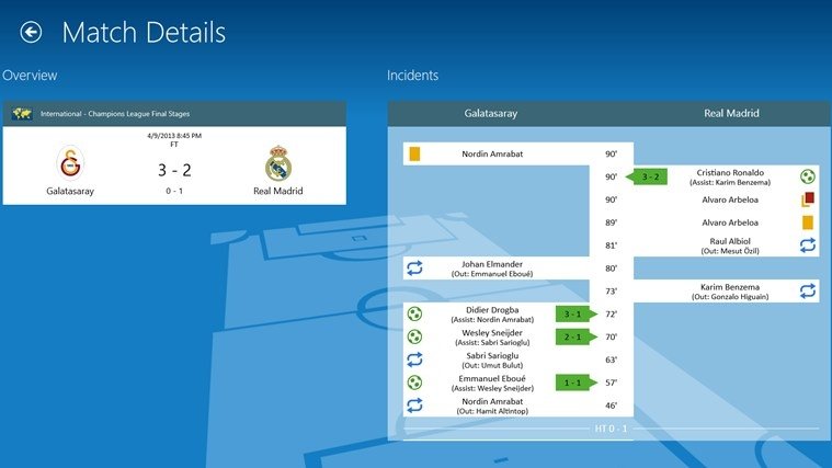 Elevated Ten glory SofaScore 4.2.3.0 - Download for PC Free