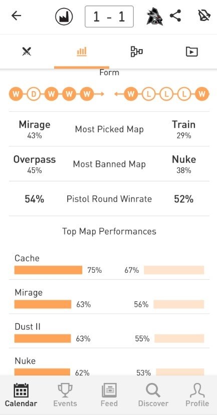 Download Strafe Android latest Version