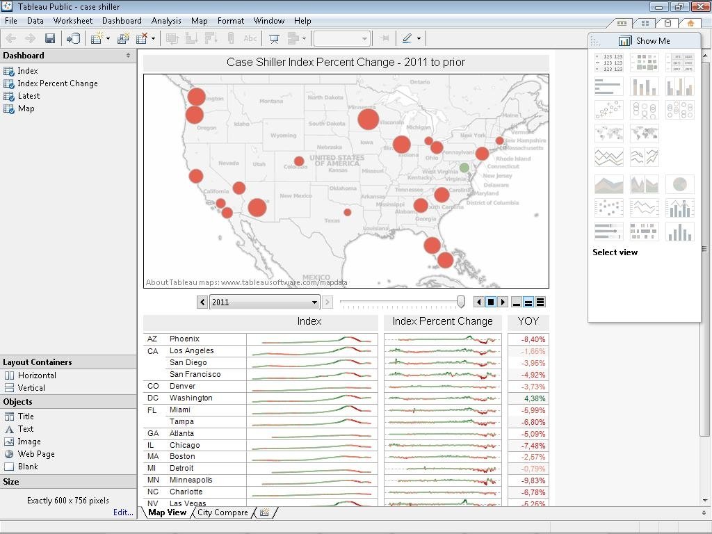 Tableau certification