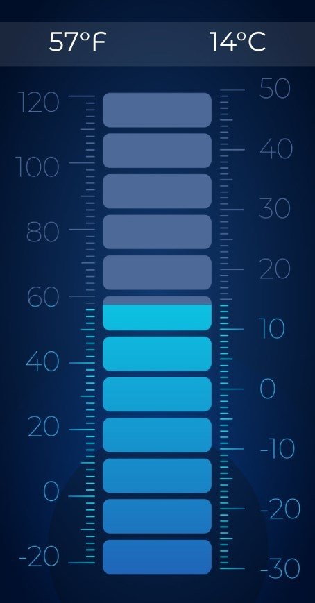 Professional thermometer Android