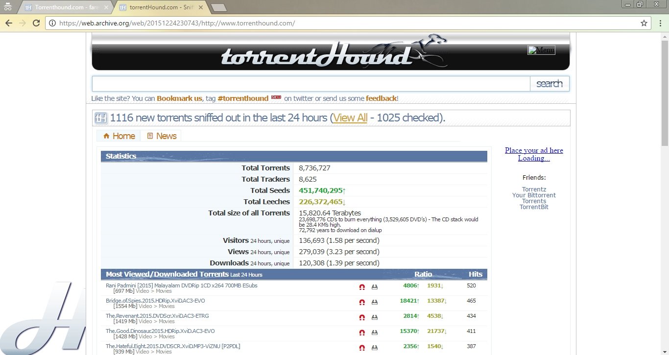 torrents hound