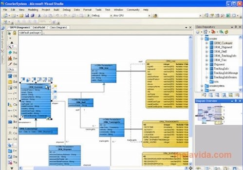 visual studios 2010 service pack 1