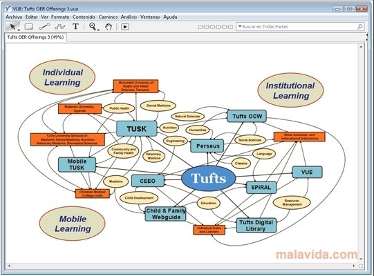 vue free mind mapping software