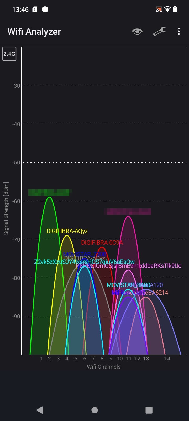 wifi analyzer windows open source