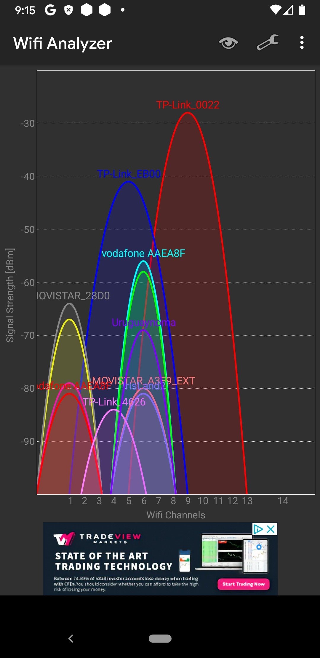 Wifi Connecter Library Android 