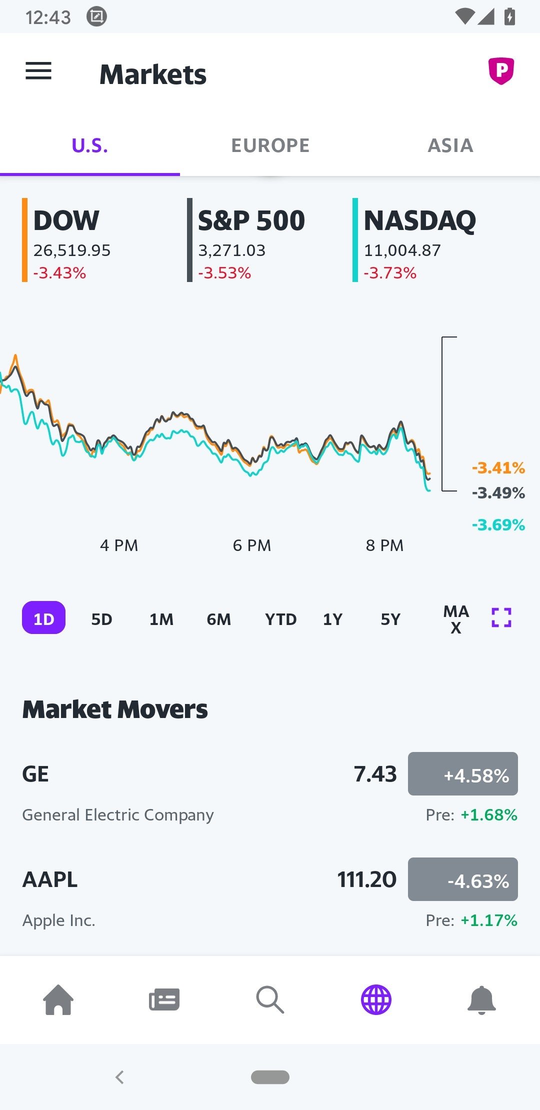 Yahoo Finance: Stock News APK for Android Download