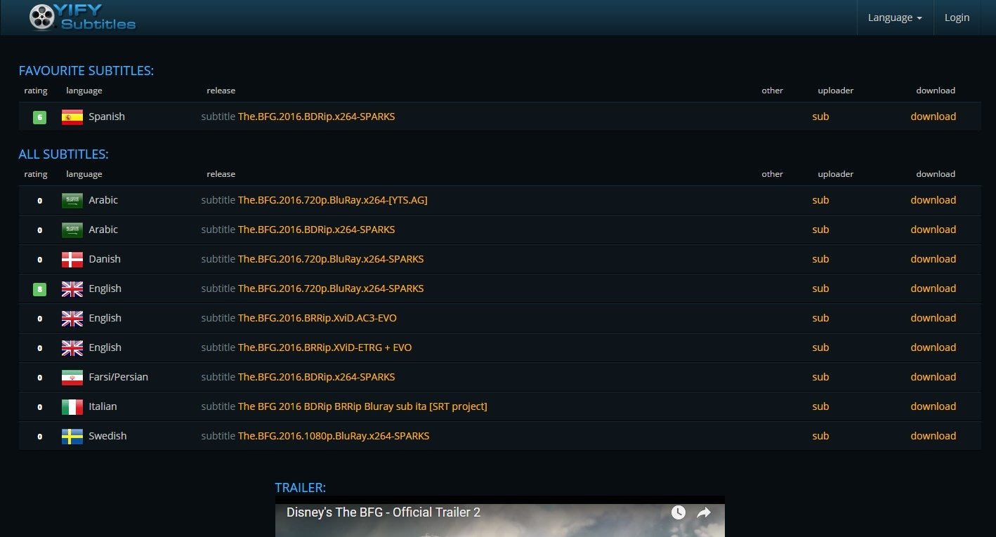 YIFY Subtitles Online Gratis