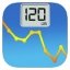 Monitor Your Weight iPhone
