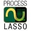 Process Lasso for PC