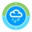 RainToday Android