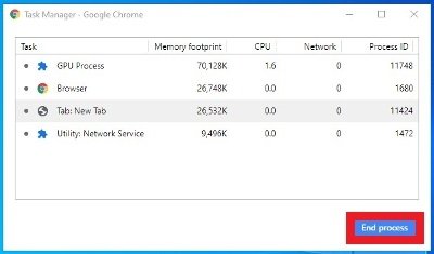 Task manager di Chrome e pulsante per terminare i processi